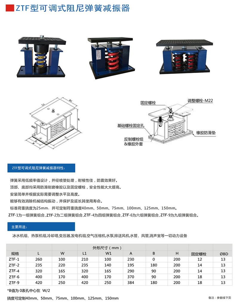 ZTF阻尼弹簧减振器产品参数图