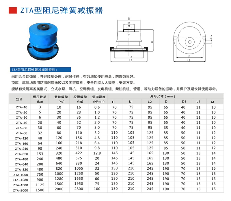 ZTA型系列减振器共有三种安装形式 ZTA弹簧隔振器参数表