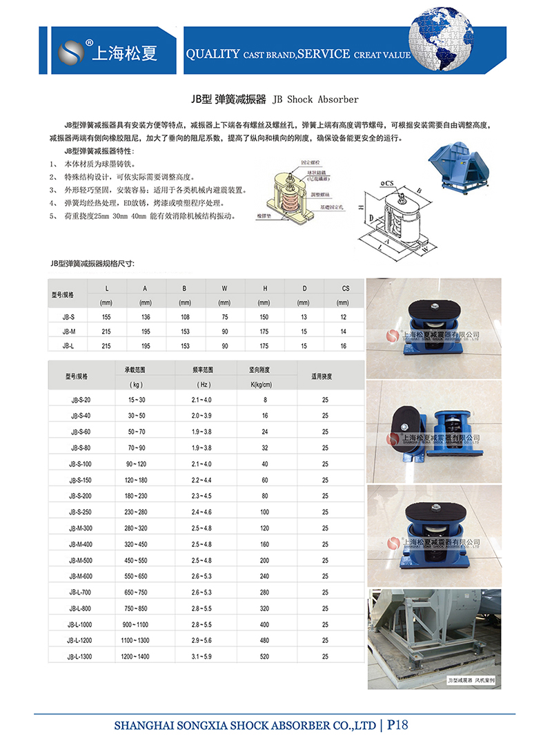 以下是JB型弹簧减震器外形尺寸和其他型号表