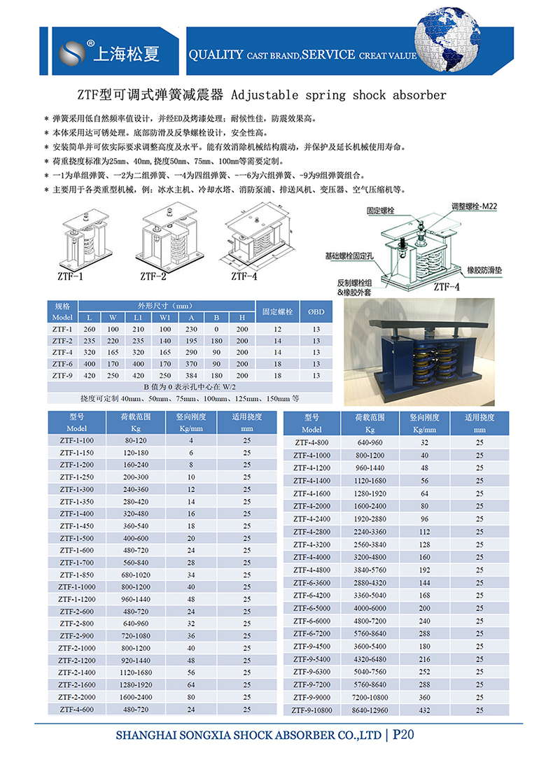 ZTF-2-2000弹簧隔震器参数图