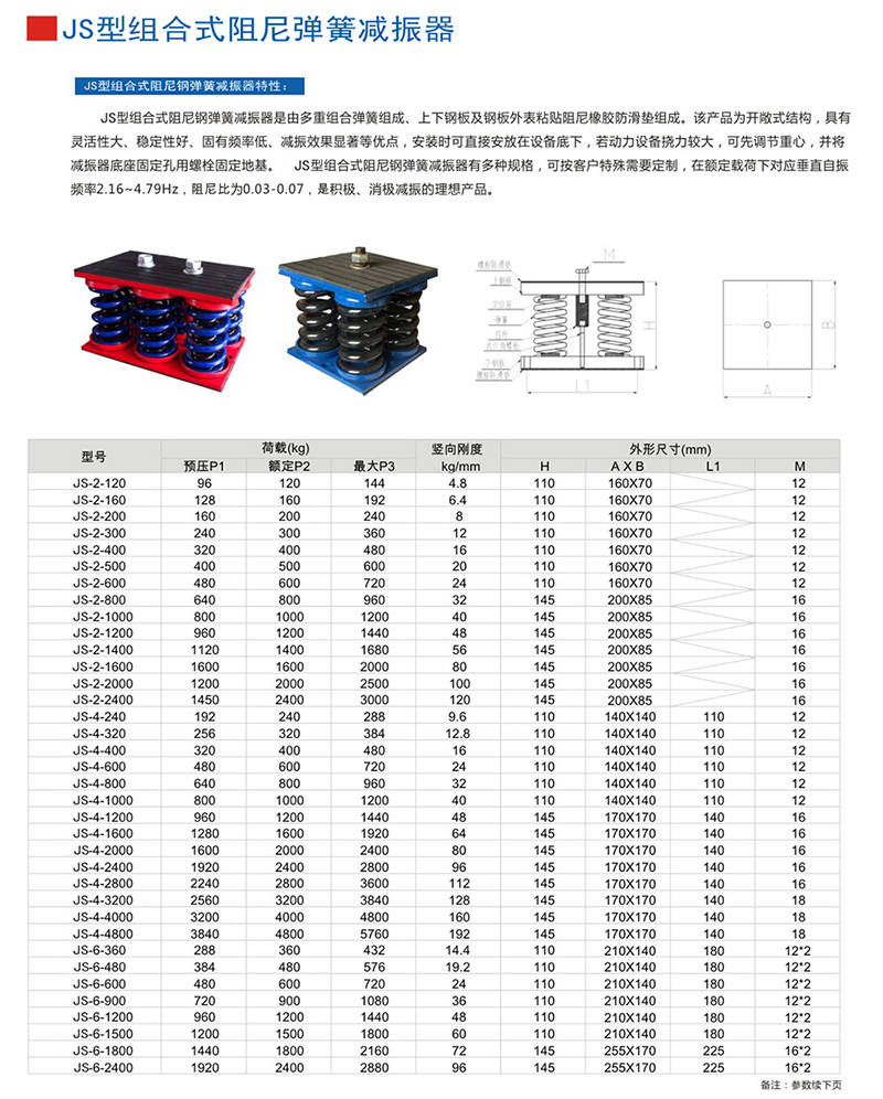 JS阻尼弹簧减震器参数图