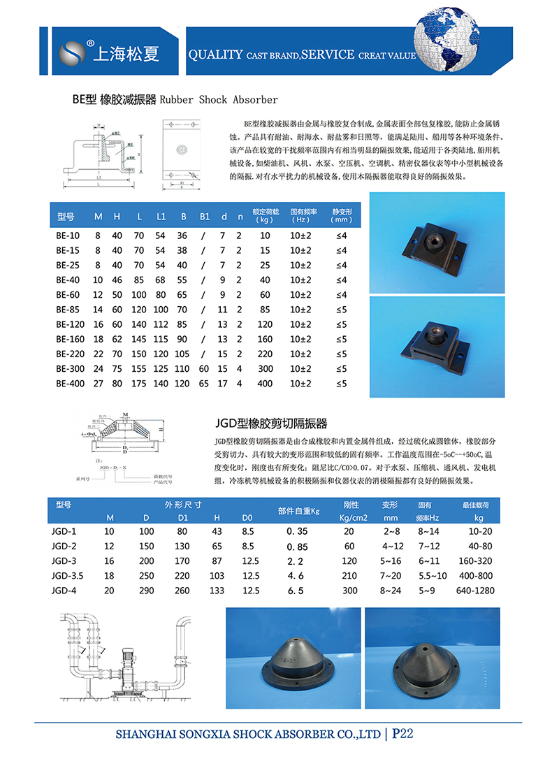 JGD型橡胶剪切隔振器参数图