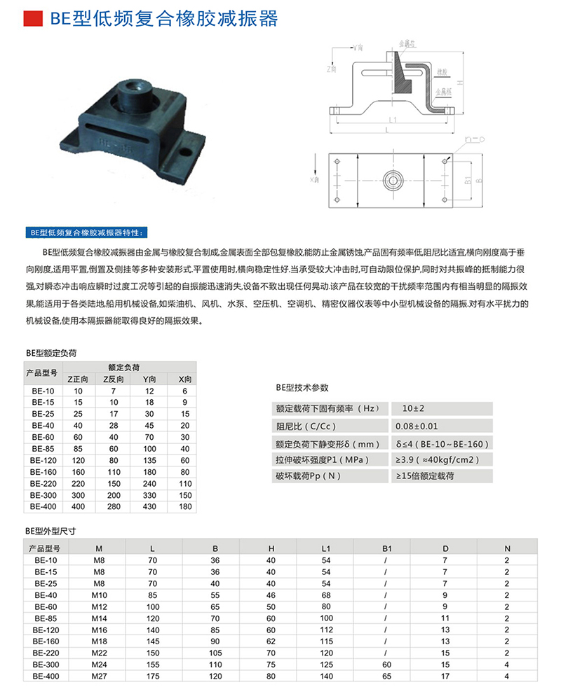 JGD型橡胶隔振器参数图