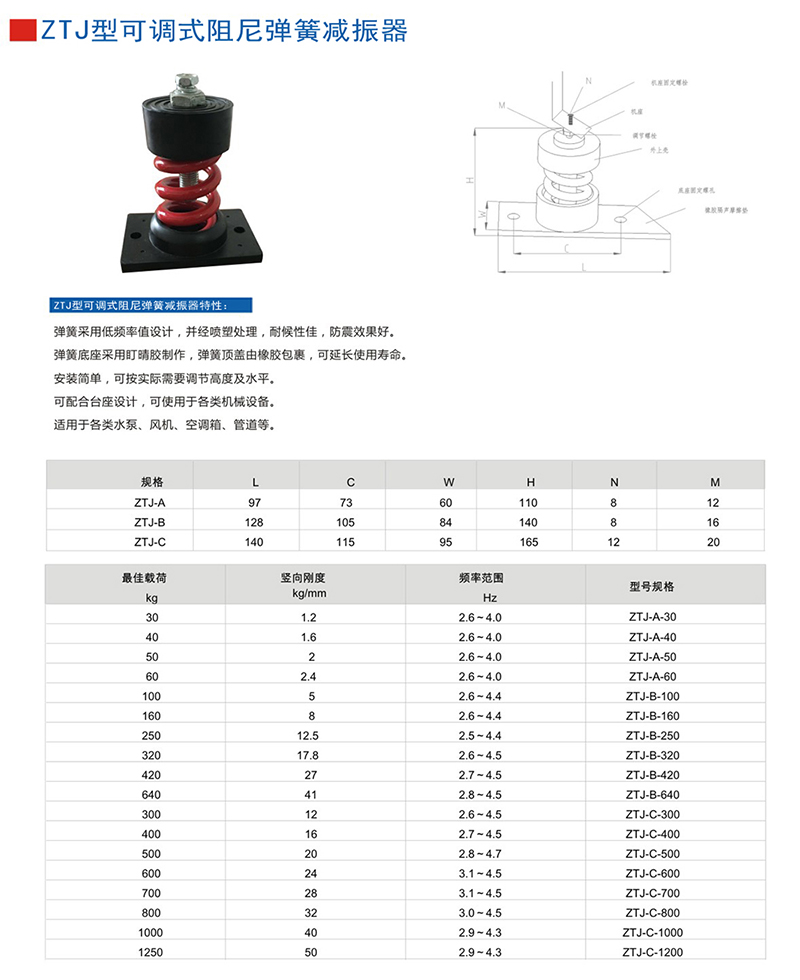 ZTJ弹簧减震器产品参数图