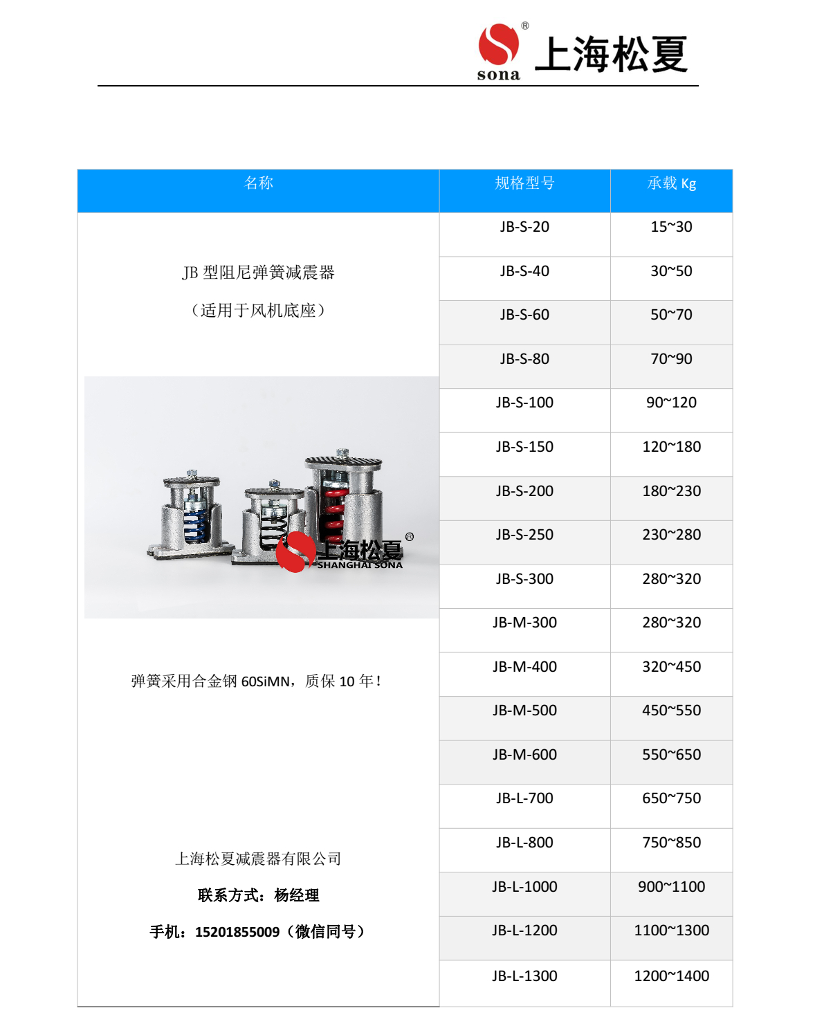 JB-60-S弹簧减震器安装说明