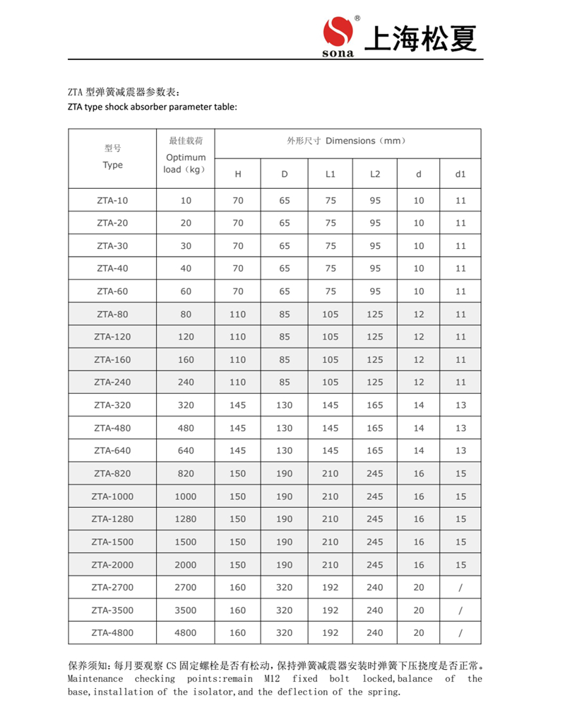 ZTA系列阻尼弹簧减震器安装说明书