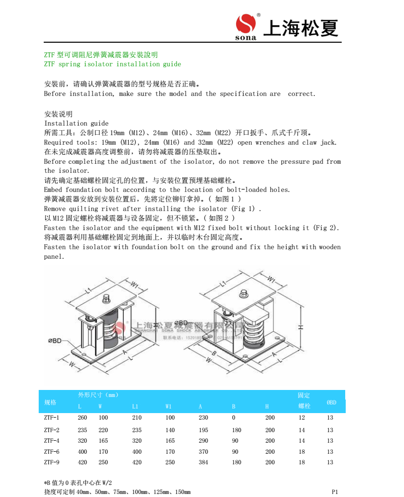 ZTF减震器参数图